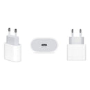 Caixinha Carregador De iPhone 11 12 Pro Turbo Usb-c 20w