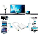 Cabo Adaptador Conversor Usb Para Hdmi Usb 3.0