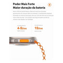 Smart Watch Série 8 Ultra NFC | Alfashop