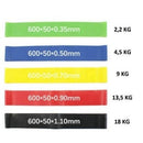 Kit 5 Faixa Elástica de Resistência Mini Band para Treino Yoga Pilates Treino Academia Musculação