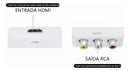 Conversor de Vídeo HD HDMI2AV Inova ZJT-50005 HDMI para AV 720p