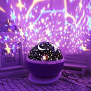 Luminária Projetor Galáxia e Estrelas para Quarto Infantil