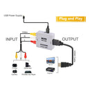 Mini Adaptador AV Conversor Para HDMI 1080p Av 2hdmi