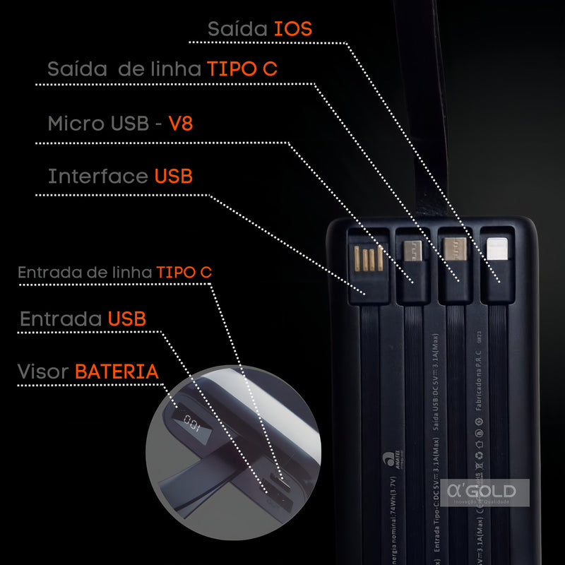 Carregador Portátil Power Bank 20.000mah Rápido Com Display Cor Preto - Alfashop