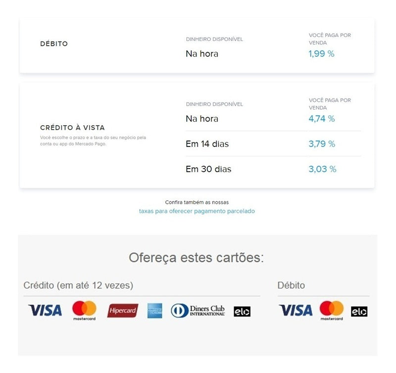 20 Maquinetas Maquininha Point Débito Crédito Nfc Atacado - Alfashop