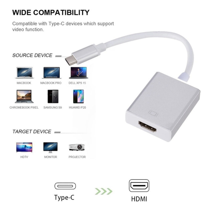 Cabo Adaptador Conversor Usb Tipo C Para Hdmi Macbook Mac - Alfashop