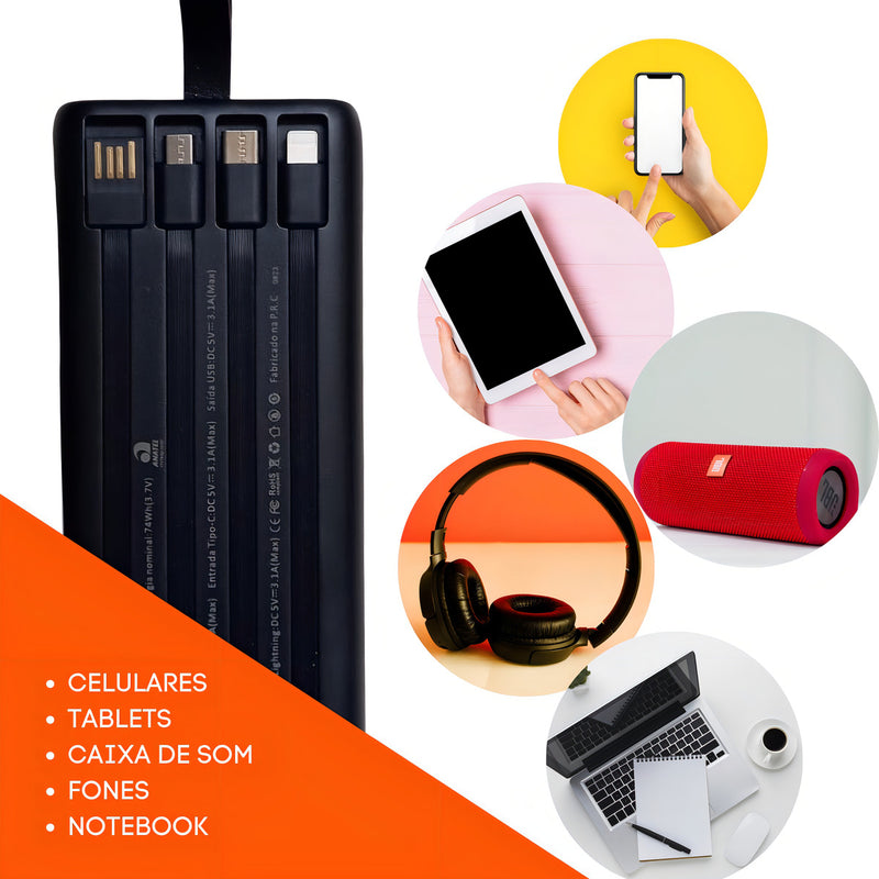 Carregador Portátil Power Bank 20.000mah Rápido Com Display Cor Preto - Alfashop