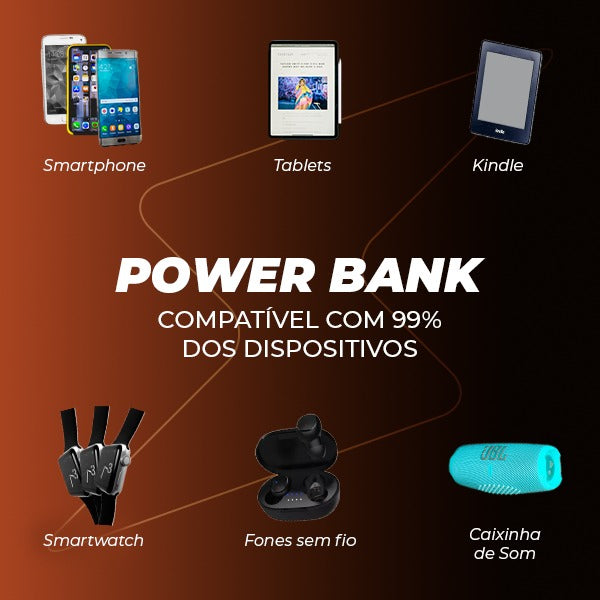 Carregador Portátil Power Bank 20.000mah Rápido Com Display Cor Preto - Alfashop