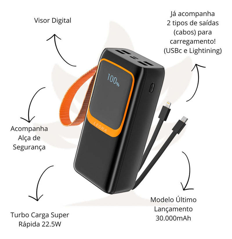 Carregador Portátil Power Bank 30000 Mah Turbo Carga Rápida Cor Branco - Alfashop