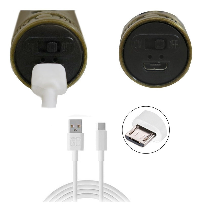 Aparador De Barba Eletrico Profissional Sem Fio Recarregável Cor Dourada - Alfashop