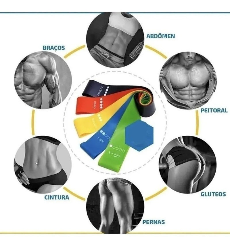 Kit 5 Faixas Elásticas Miniband 5 Níveis Para Treino Em Casa - Alfashop