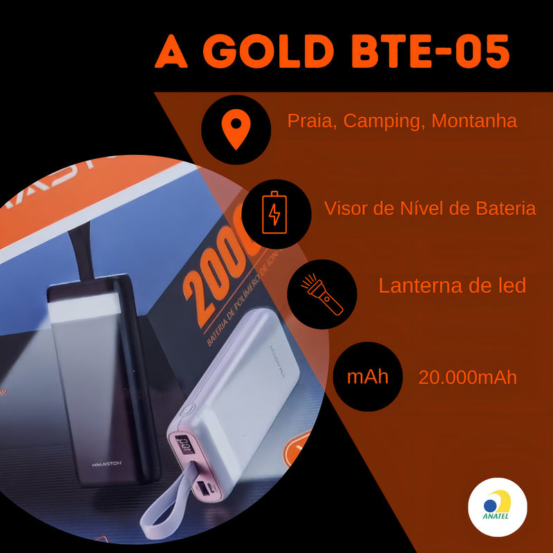 Carregador Portátil Power Bank 20.000mah Rápido Com Display Cor Preto - Alfashop