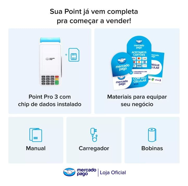 Mercado Pago Point Pro3  Maquininha Cartao 4g C/ Tela Touch - Alfashop