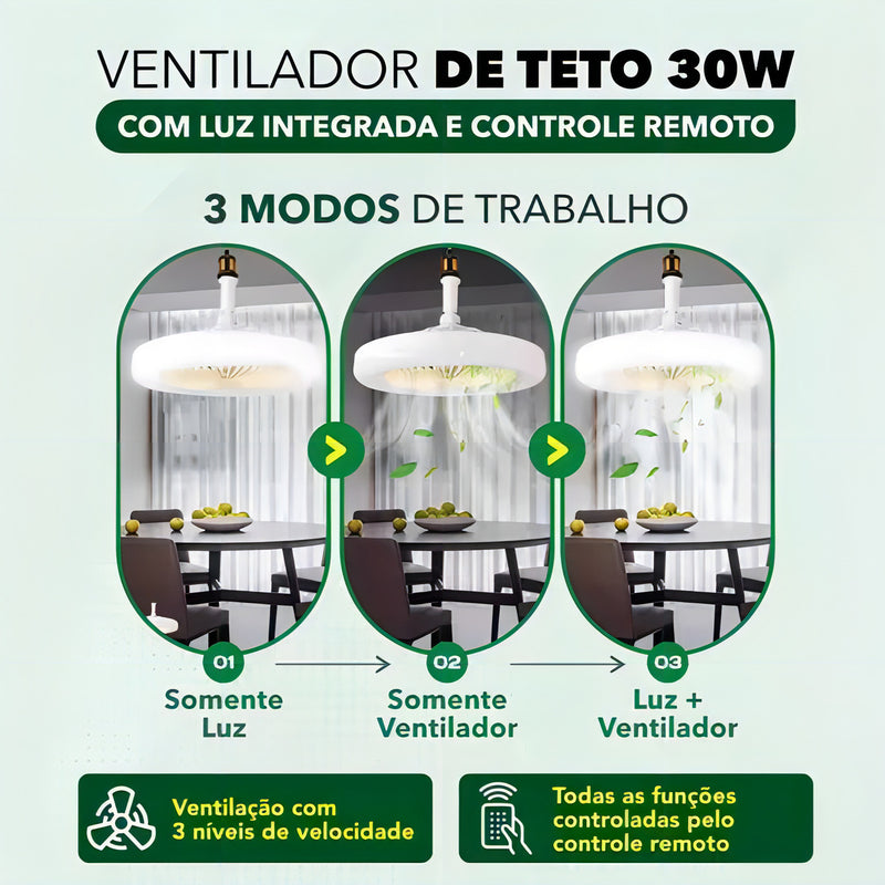 Ventilador De Teto Com Lâmpada Led Com Controle Remoto 3 Mod Diâmetro 230 Mm - Alfashop