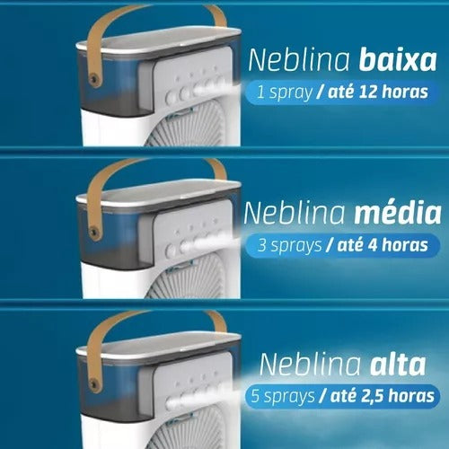 Mini Climatizador De Ar Com Reservatorio Para Agua E Gelo - Alfashop