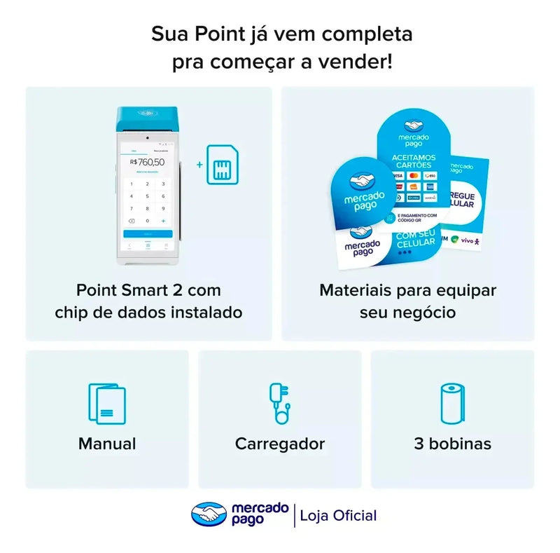 Inteligente 2 Mercado pago PRONTA, ENTREGA BRASIL - Alfashop