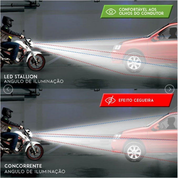 Lâmpada de Led 8000k  encaixe  H4 para moto e carro universal Stallion Cavalinho original oferta imperdível - Alfashop