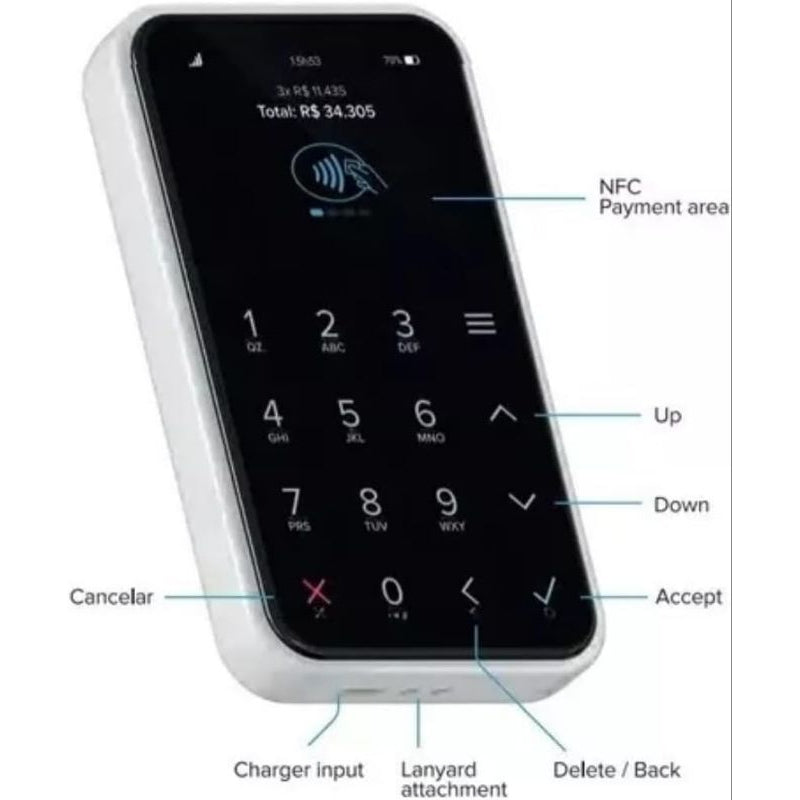 máquina nova lacrada - Alfashop