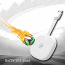 UNITV V11 Conversor Smart Tv Box Android 11 Assista Filmes Séries sem Brasil sem imposto - Alfashop